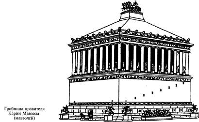 Архитектура Древней Греции.