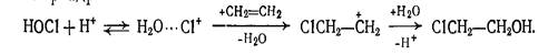 Ионно-каталитическое галогенирование. Общая характеристика процессов галогенирования.