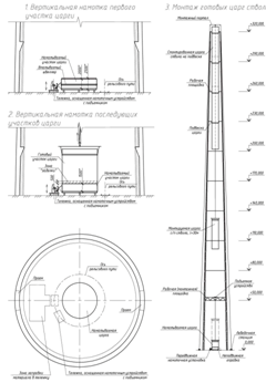 Схемы производства и монтажа внутреннего стеклопластикового ствола для железобетонной дымовой трубы высотой 320 м (со стационарной оправкой).