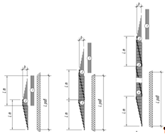 Схема формирования слоистой стенки оболочки на оправке после nсдвижек.