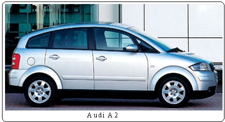 История марки «Audi».
