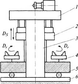 Схема работы вертикального многошпиндельного токарного полуавтомата.