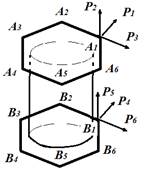 Схема нагружения тела I и тела III в к-ом блоке составной конструкции.