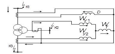 Рисунок 4 - Схема установки тормозной обмотки реле.