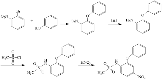Методы синтеза нестероидных противовоспалительных лекарственных средств.