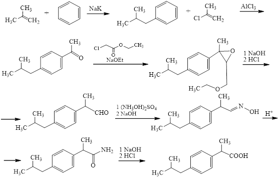 Методы синтеза нестероидных противовоспалительных лекарственных средств.