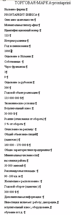 Состояние дел в сфере франчайзинга в России.