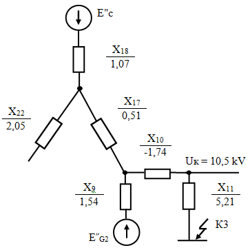 Сворачивание схемы замещения к точке К3.