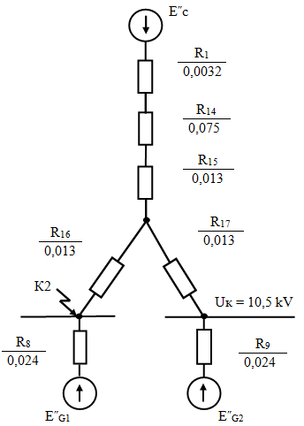 Рис. 16. Сворачивание схемы замещения к точке К2 (активное сопротивление).