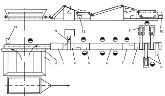 Схема Вари МАН У-24 для сортировки огурцов (Венгрия).