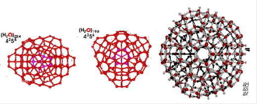 Рисунок 4. Структура додекаэдрального клатрата и расcчитанных больших полиэдров (до 280 молекул) [Chaplin M (2004) http://www.lsbu.ac.uk/water/ ].