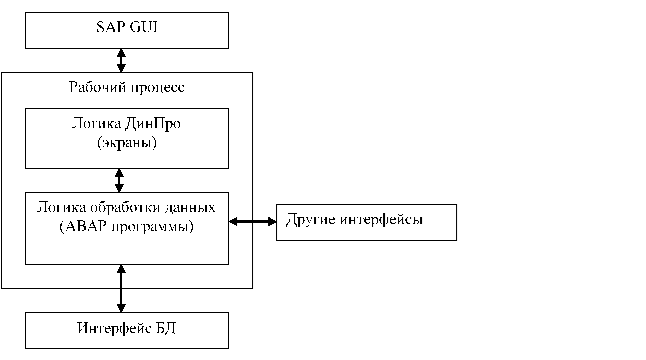 Схема подключения считывателя RMA900-5M.