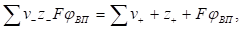 Математическое представление характеристик пограничной поверхности межфазного переходного слоя.