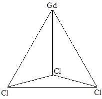 Определение строения молекулы GdCl3 методом газовой электронографии.