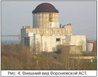 История создания атомных станций теплоснабжения в крупных городах.