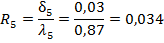 StrEncodeHam(str, r) — кодирует символы строки str кодом Хэмминга с параметром r в ASCI коды и преобразует их к двоичному представлению (8 бит на символ), полученный массив разделяет на блоки по m в соответствии со значением r. Возвращает матрицу из m строк, каждый из столбцов которой заполнен блоком из m бит - кодом Хэмминга. Последний столбец может быть неполным (дополняется нулями). Определение функции.