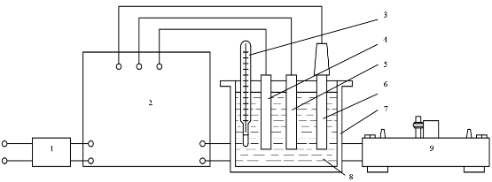 Схема установки для электрохимических исследований.