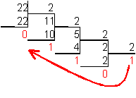 Определение площадей участков по результатам полевых измерений.