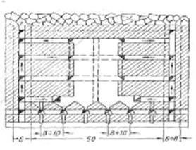 Схема проветривания очистных выработок при системе разработки подэтажными штреками и двусторонней выемке блока.