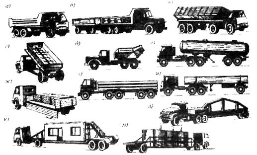 Автотранспортные средства для доставки строительных грузов.