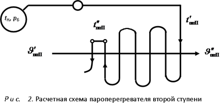 Расчет пароперегревателя ii ступени по ходу движения газов.