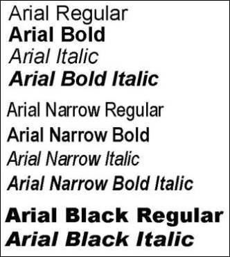 Различные начертания шрифта Arial.