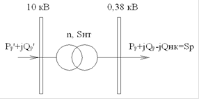 Схема для определения потерь активной и реактивной мощностей в трансформаторах.