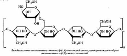 Структура полисахаридов. Полисахариды растений как перспективный источник получения лекарственных средств. Структура, физико-химические свойства, методы анализа.