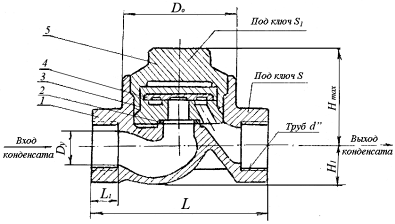 Термодинамический конденсатоотводчик. 1 - корпус; 2 - прокладка; 3 - седло; 4 - тарелка; 5 - крышка.