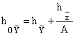 Уравнение массопередачи для процесса абсорбции.