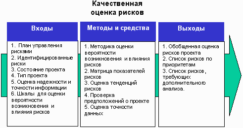 Анализ системы управления персоналом на ООО «Юргинский машзавод».