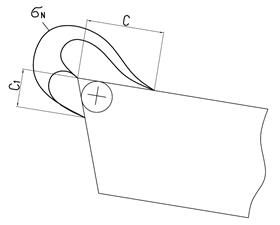 Схема сил, действующих на передней поверхности инструмента.