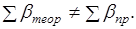 Обработка ведомости вычисления координат вершин теодолитного хода.