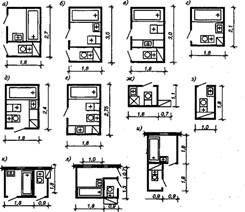 Санитарные узлы в квартирах социального жилья.