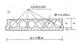 а) поперечное сечение плиты; б) расчетная схема определения предела огнестойкости плиты.