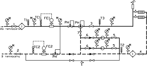 Схема узла присоединения системы отопления к тепловой сети с подмешивающим насосом на обратном трубопроводе.
