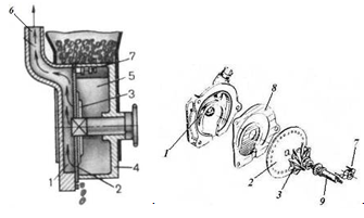 Общий вид высевающего аппарата сеялки СУПН-8 и схема его рабочего процесса.