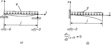 Рис. 3 - Примеры граничных условий: а) двухопорная, б) консольная балки.