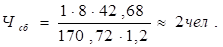 Расчет численности промышленно-производственного персонала (ППП).