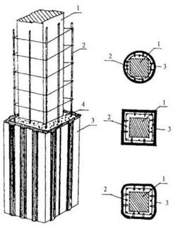  Усиление столбов с использованием опалубки-облицовки из архитектурного бетона.