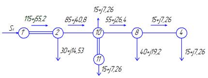 Потокораспределение в кольце для варианта 5 обрыв 1-4.