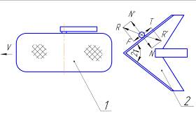 Схема работы копирующего катка и стрельчатой лапы культиватора типа КРН.