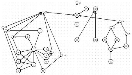 Структурно-логическая модель программно-аппаратного комплекса.