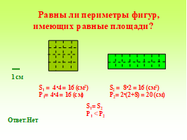 Примеры использования средств информационно-коммуникационных технологий при обучении математике в 5 классах средней школы.