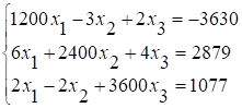 Решение системы линейных алгебраических уравнений.