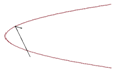 Построение кривой, начальной точки, и вектора направления.