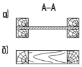 Сечение решетчатой стойки а - пояса из двух ветвей, решетка из одного; б - пояса и решетка из одной ветви.