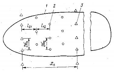 Расположение скважин при трехрядной системе разработки 1 — условный контур нефтеносности;2 — добывающие скважины; 3 —нагнетат. скважины.