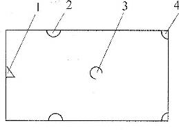 Рисунок 12 Элемент пятирядной системы разработки 1 — «половина» нагнетательной скважины; 2 — «половина» добывающей скважины первого ряда; 3 — добывающей скважины второго ряда; 4 — «четверть» добывающей скважины третьего ряда.