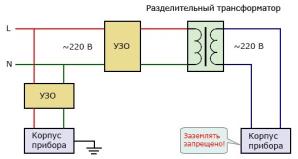 Блочная схема подключения разделительного трансформатора.